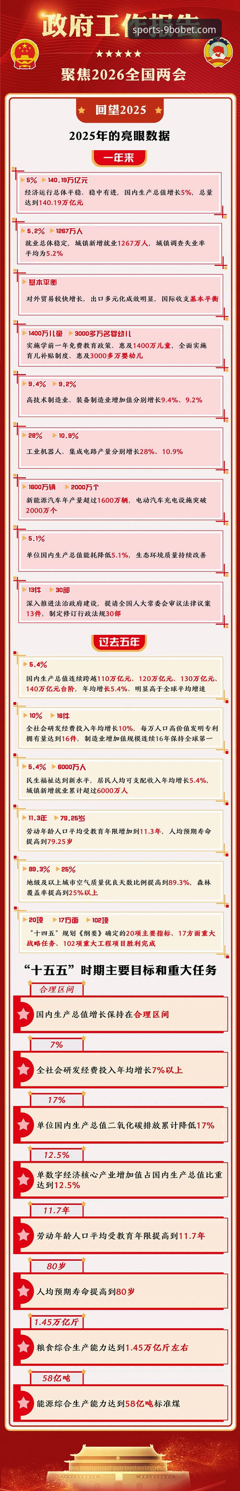 资深分析师解读：9博体育App安全吗？一份基于数据与体验的深度报告